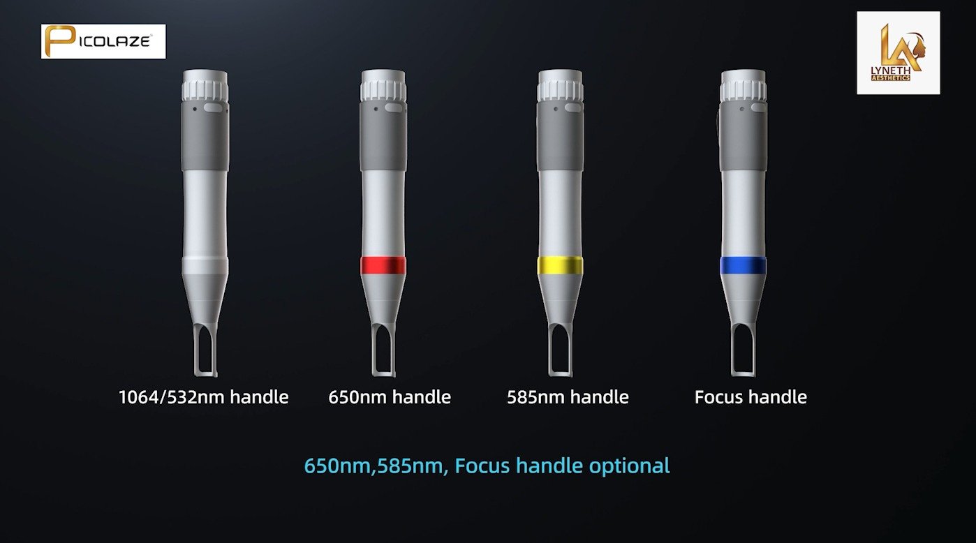 Picolaze Handpiece Angle