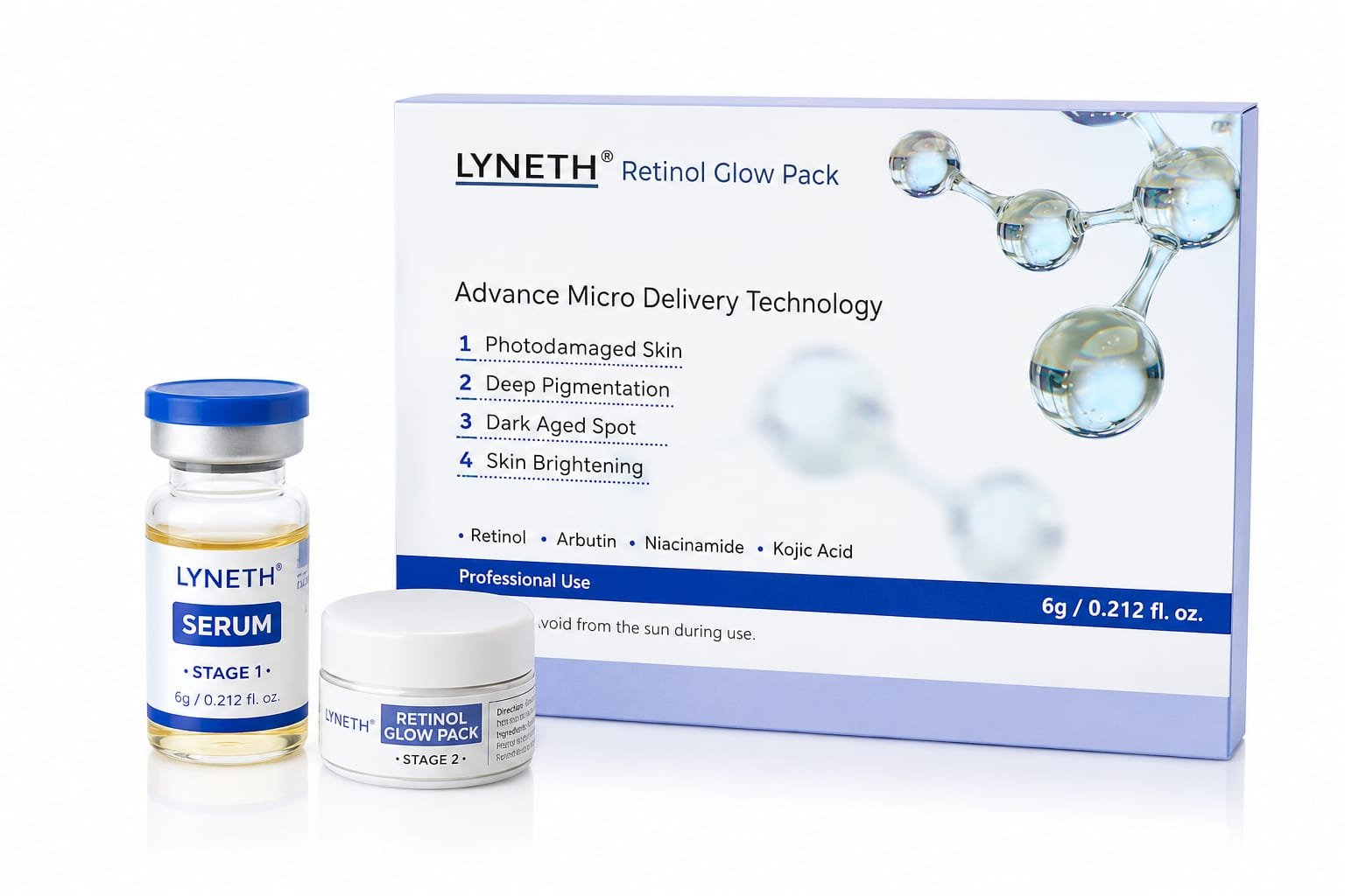 LYNETH Retinol Glow Pack Professional Box